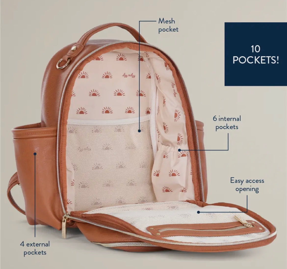 Cognac Itzy Mini Plus Backpack
Diaper Bag